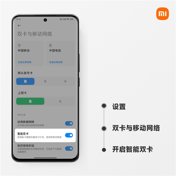 5G网速起飞!小米13 Ultra双卡上网来了:下载速度猛增30%