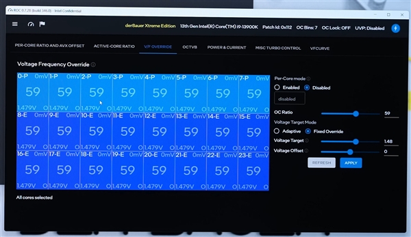 Intel秘密工具首次公开:6大8小14核心全部超到6.0GHz!