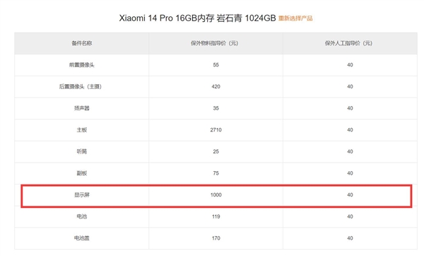 小米14 Pro/14 Pro钛金属版保外维修价格出炉：一块主板等于一台Redmi旗舰