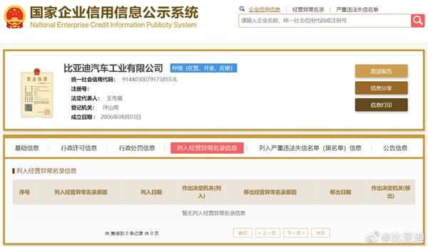 比亚迪汽车工业公司经营异常?比亚迪回应:一切正常