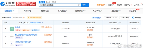 羊了个羊创始人没想到一季度挣了20万：公司仅7人参保