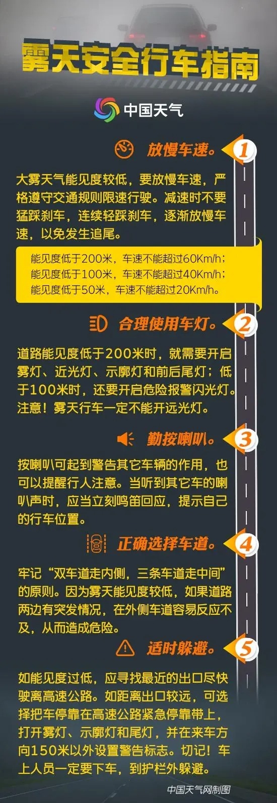 郑州200多车相撞事故已致1死 大雾是元凶：雾天行车指南要收好
