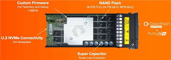 机械硬盘彻底没得玩了!300TB SSD 2026年见