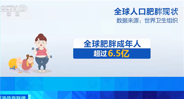 全球超6.5亿成年人肥胖：减肥药或被列入“基本药物清单”