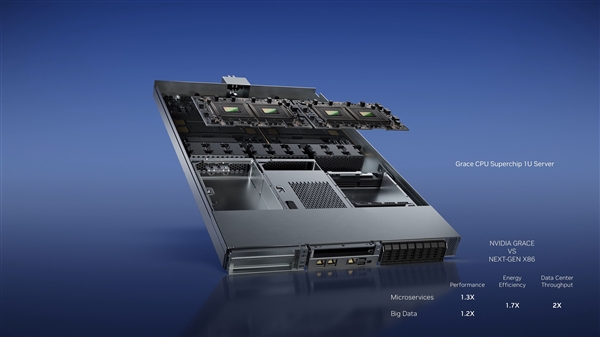 黄仁勋亲手拿出超级CPU+GPU!发布一年了 还是个PPT