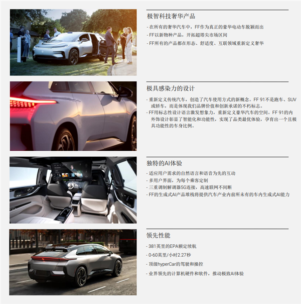 亏损238亿！贾跃亭耗时9年造的FF 91来了：5月交付目标不变