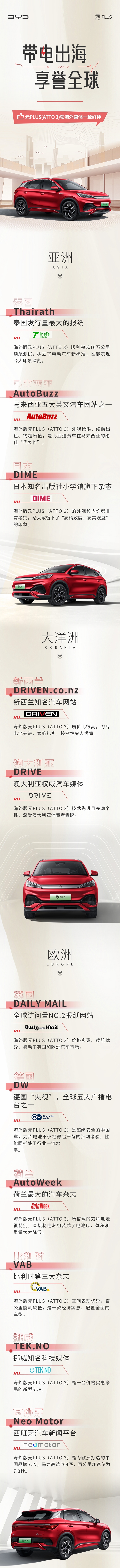 某日系车一把手摊牌了:现在最害怕比亚迪