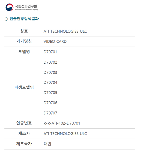 死磕RTX 40!AMD RX 7600/7700/7800齐曝光:据说苏妈定价有诚意