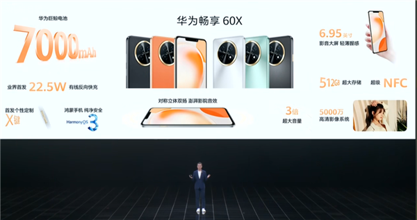 7000mAh超大电池!华为畅享 60X发布:首发22.5W反向充 1799元起