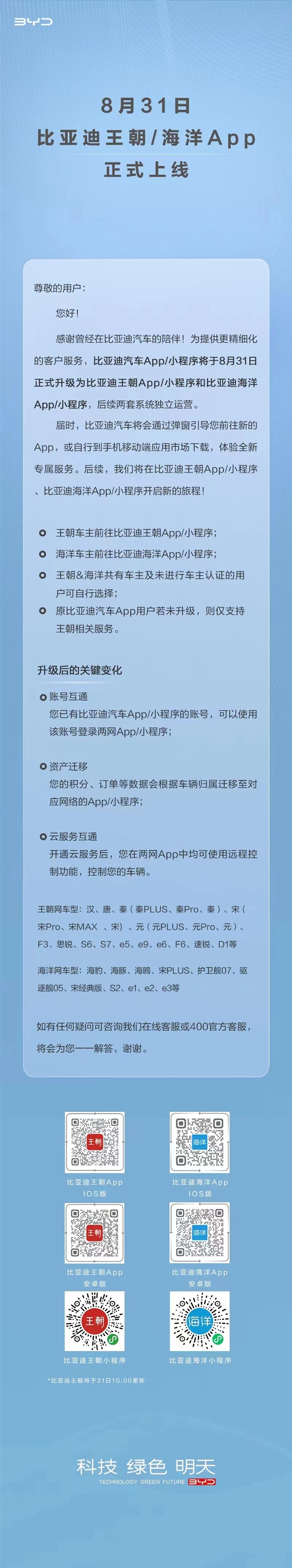 正式分家了！比亚迪王朝/海洋APP上线 独立运营