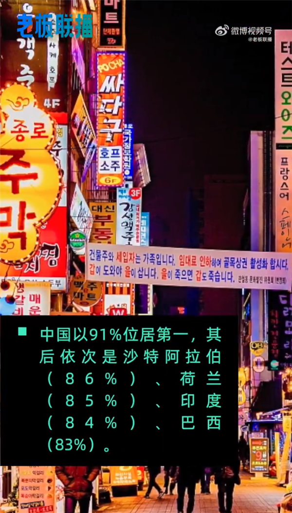 远超美日!中国人幸福感全球最高:每天有1-2小时休闲的人幸福感最高