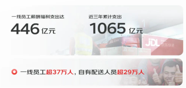 全年盈利!京东物流2022年营收1374亿:一线员工薪酬支出446亿