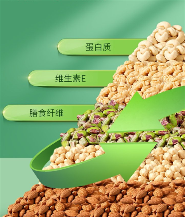 混合果仁蜜饯水果干 百草味每日坚果750g/30包59元