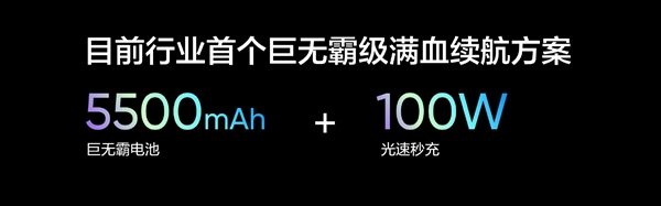 续航快充“全都要”！真我GT Neo5 SE实现5500mAh电池百瓦快充