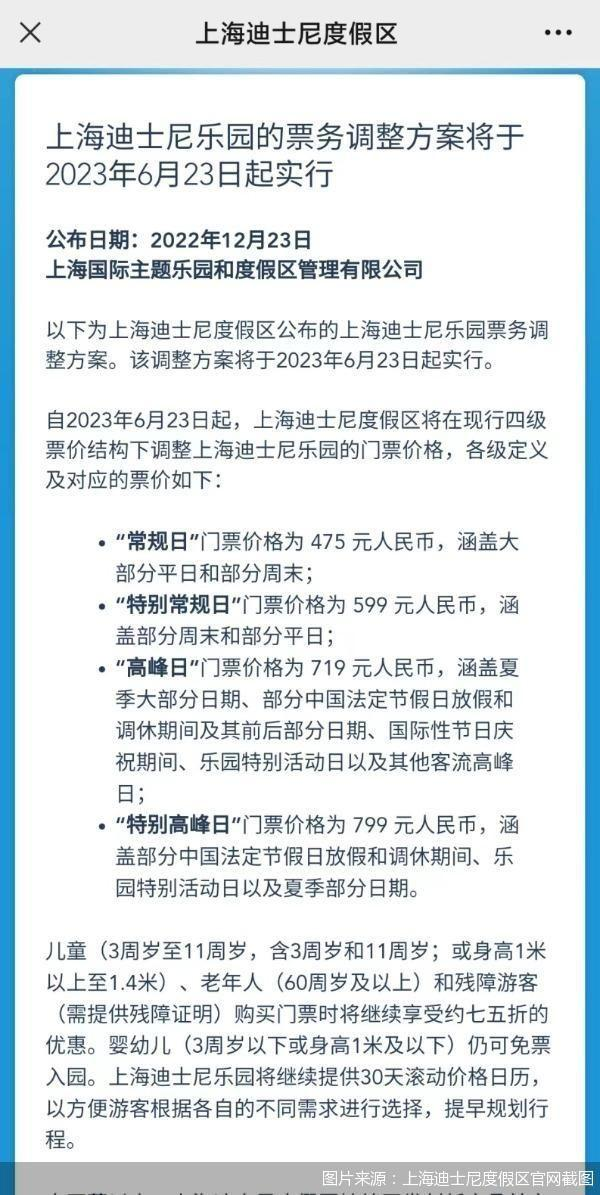要涨价了!上海迪士尼6月23日起门票调价
