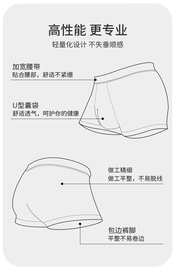 内裤过夏神器!宜而爽男士内裤冰丝内裤大促:8.4元每条