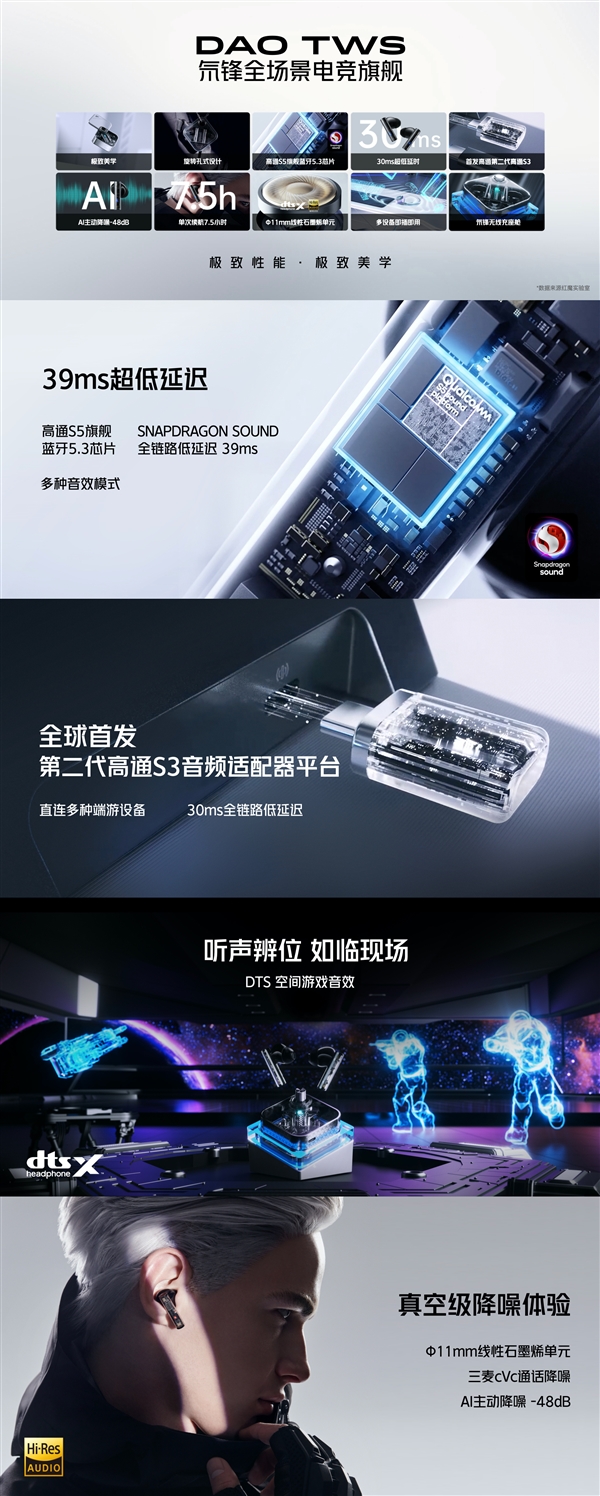 红魔Dao TWS氘锋耳机发布:透明外壳设计、30ms超低延迟