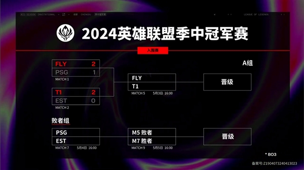 《英雄联盟》2024 MSI入围赛：韩国老牌战队T1 2:0战胜EST