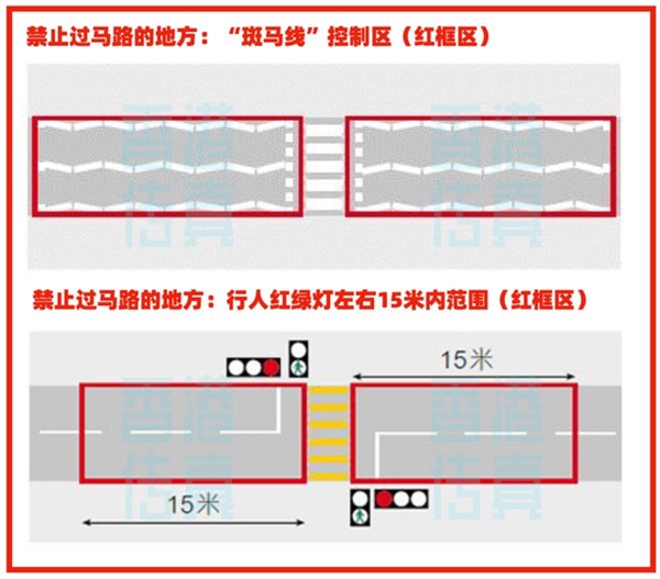 车不一定让人！中国香港开始严打乱过马路 抓到罚款2000元：网友点赞支持