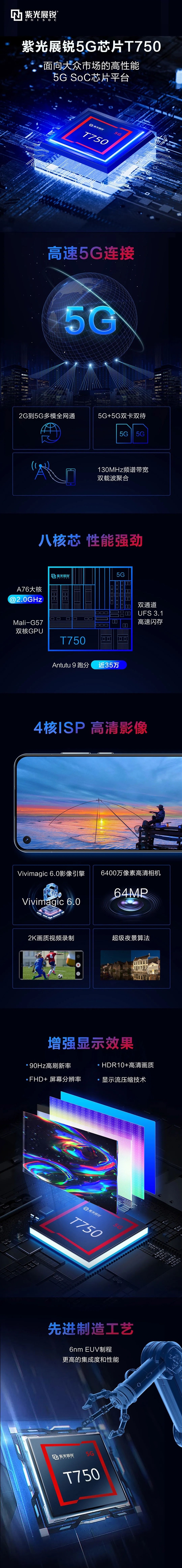 紫光展锐T750平台发布:6nm EUV打造、支持5G多模全网通