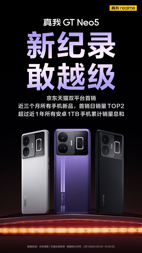 真我GT Neo5 1TB版本抢光!宋琪:绝非限量供应 确实太火爆了