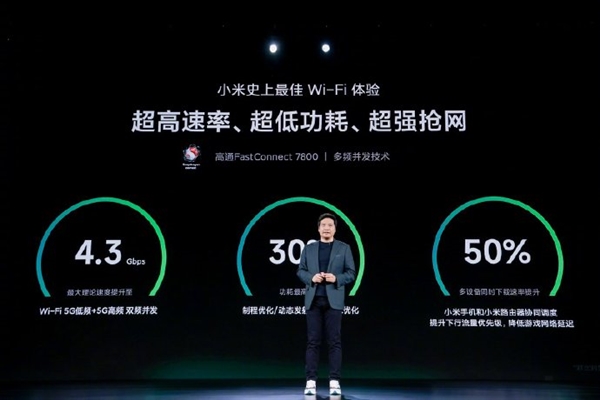 小米史上最强！雷军确认小米13 Pro支持Wi-Fi 7：国内认证后开放