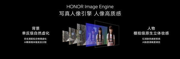 荣耀90/90 Pro发布:首发2亿像素写真相机 拍人像比肩单反