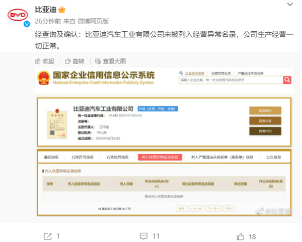 比亚迪汽车工业公司经营异常?比亚迪回应:一切正常