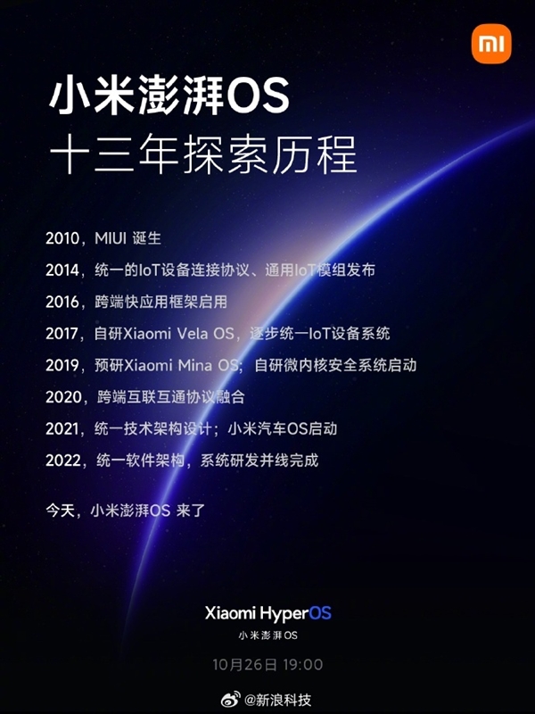 取代MIUI！小米澎湃OS已准备7年：小米14首发