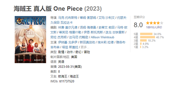 豆瓣8.0分口碑爆棚！网飞真人版《海贼王》宣布续订第二季