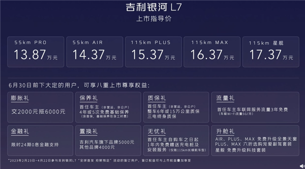 针刺只是小儿科!吉利银河L7电池遭“蹂躏”:跌落水泡火烧撞击均无碍
