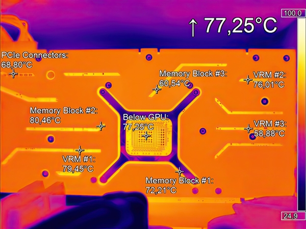 撼讯AMD RX 7900 XTX高温110℃!拆开一看 硅脂凌乱