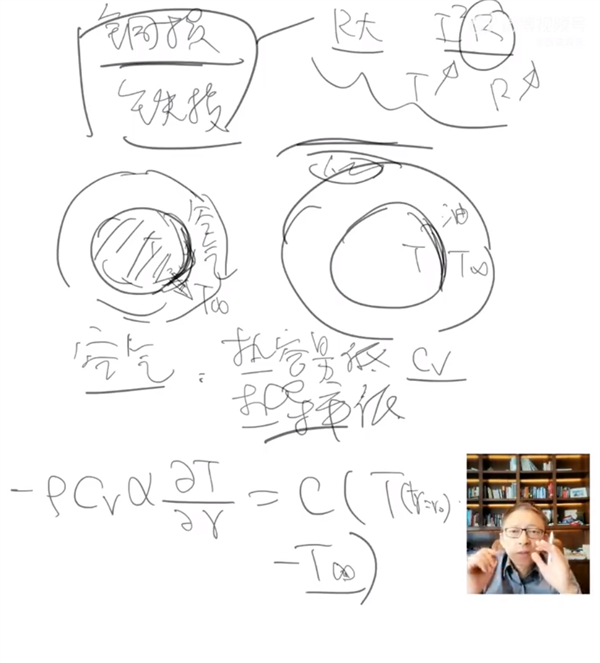 为啥电动两轮车长时间骑动力会衰减?张朝阳物理硬核科普