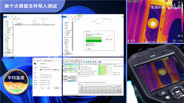 影驰PCIe 5.0 SSD温度实测:小风扇立功了