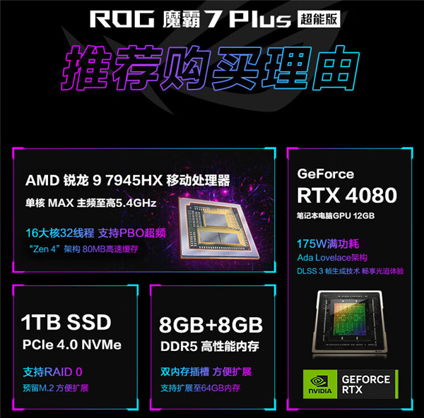 4nm Zen4+最强核显还得等!AMD锐龙7040HS笔记本跳票到4月