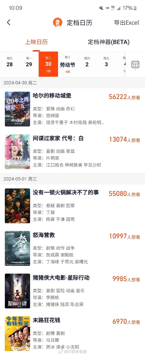 6部电影定档2024五一档：杨幂、于谦、小沈阳等主演