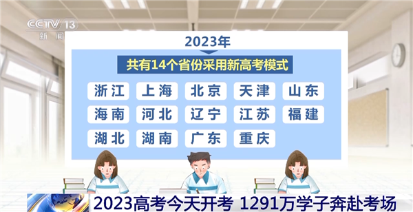 2023高考今日正式开考!14个省份采用新模式:考生可自选科目