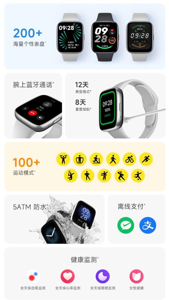 Redmi Watch 3青春版上架:1.83寸大屏、全天候血氧检测