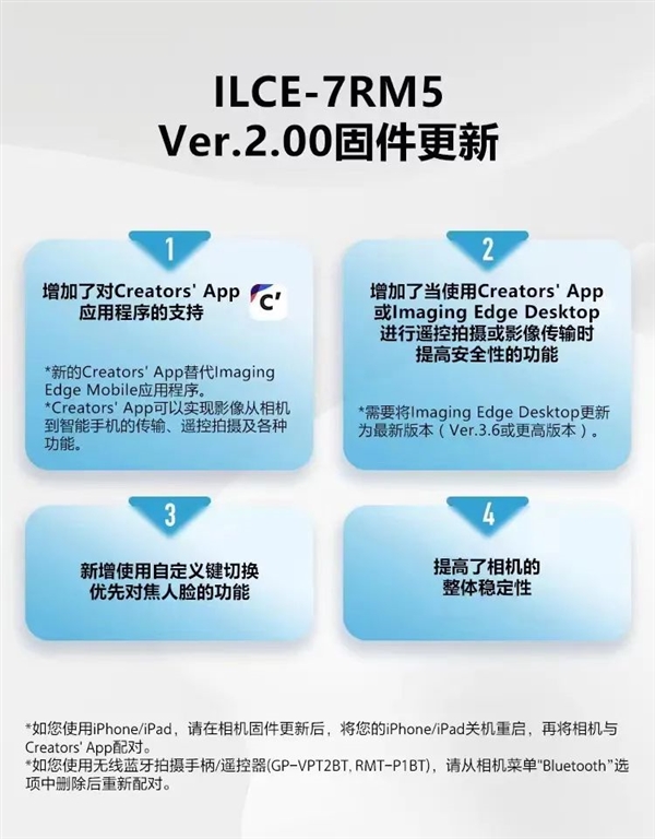 索尼A7R5更新Ver.2.00固件：四大升级