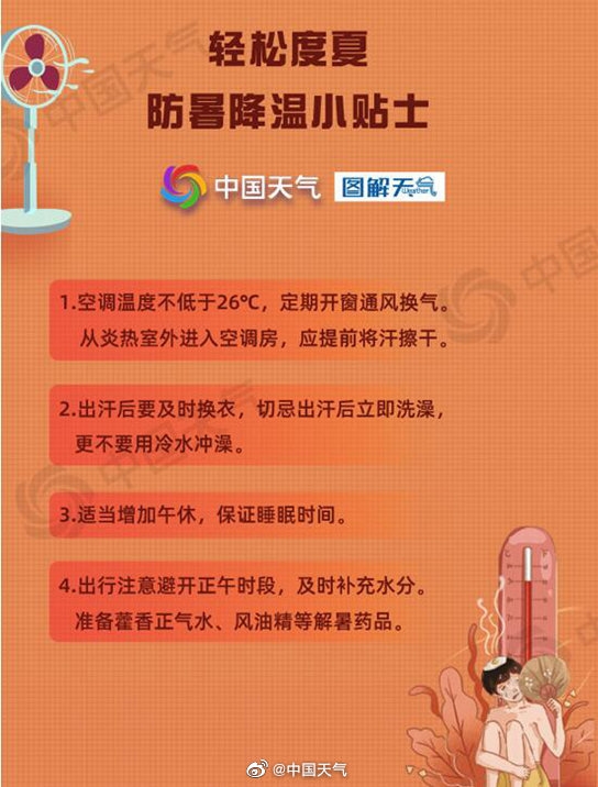 北方多地迎今年来最强高温！京津冀等11省份连续高温：局地40℃