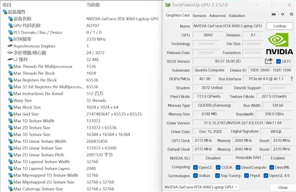RTX 4060笔记本跑分首曝：最多超越RTX 3060 76％！