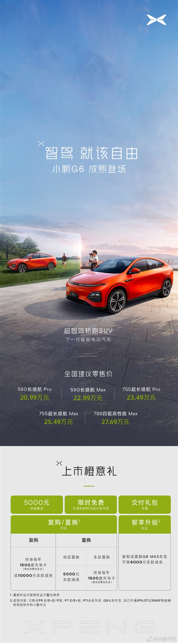 25万级最强智能电动SUV发布上市！一图看懂小鹏G6