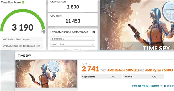 AMD YES！史上最强核显Radeon 780M首测：《赛博朋克2077》流畅丝滑