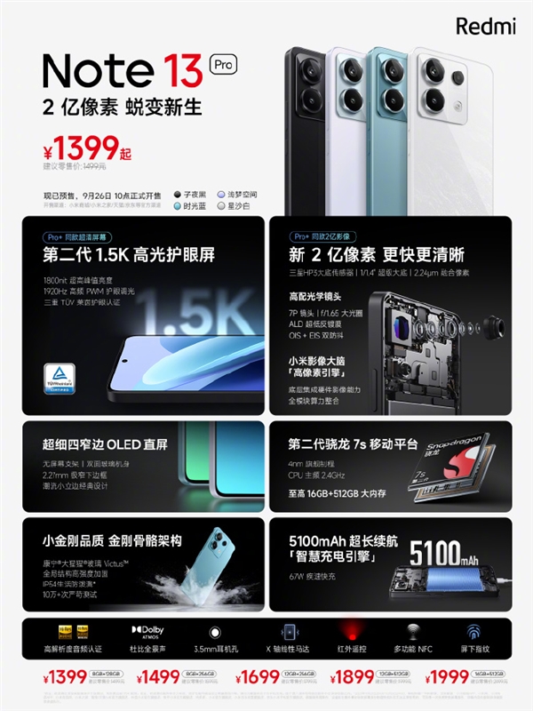 1399元起！一图看懂Redmi Note 13 Pro系列：天玑、骁龙芯片双首发