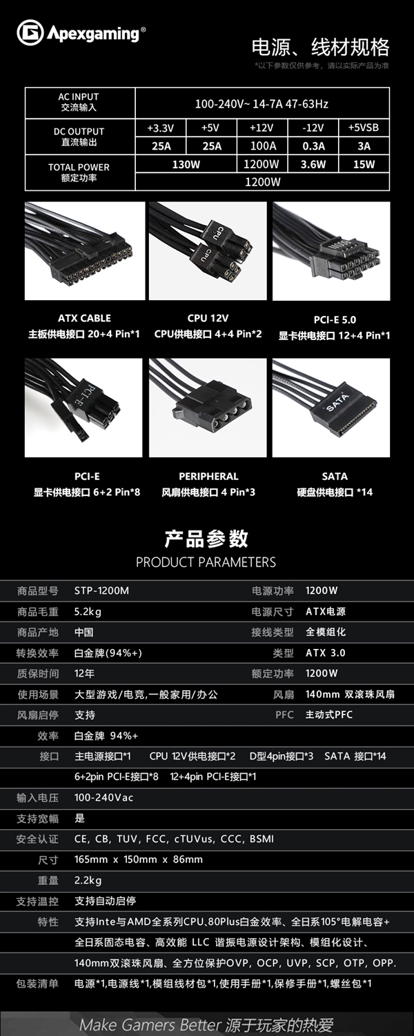 艾湃电竞发布千瓦ATX 3.0全模组电源奥丁系列:80 PLUS白金认证、可零噪音