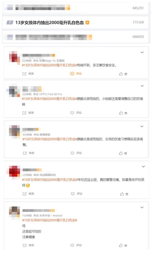 13岁女孩体内抽出2000毫升乳白色血：平时暴饮暴食 爱吃零食
