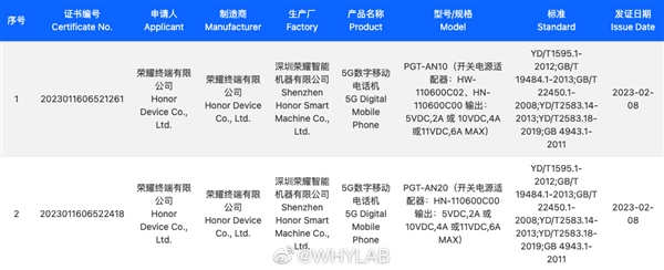 荣耀Magic 5 Pro/至臻版入网:标配66W快充