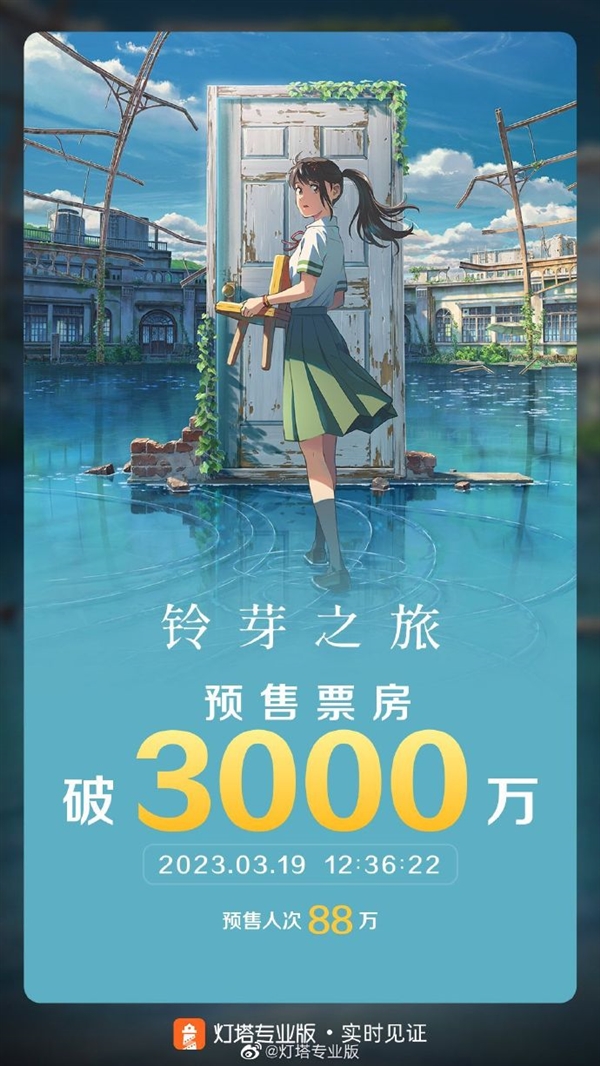 《你的名字。》导演新海诚新作!《铃芽之旅》预售票房突破3000万