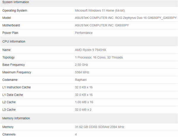 AMD Zen4锐龙9 7945HX大放异彩!16核心打平Intel 24核心