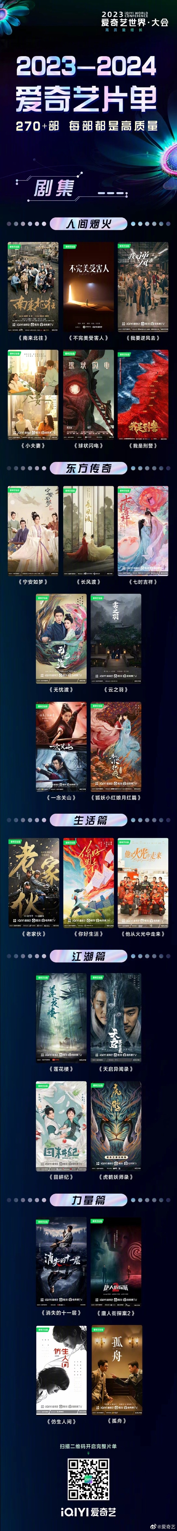 爱奇艺公布多部重磅大剧:刘慈欣《球状闪电》在列
